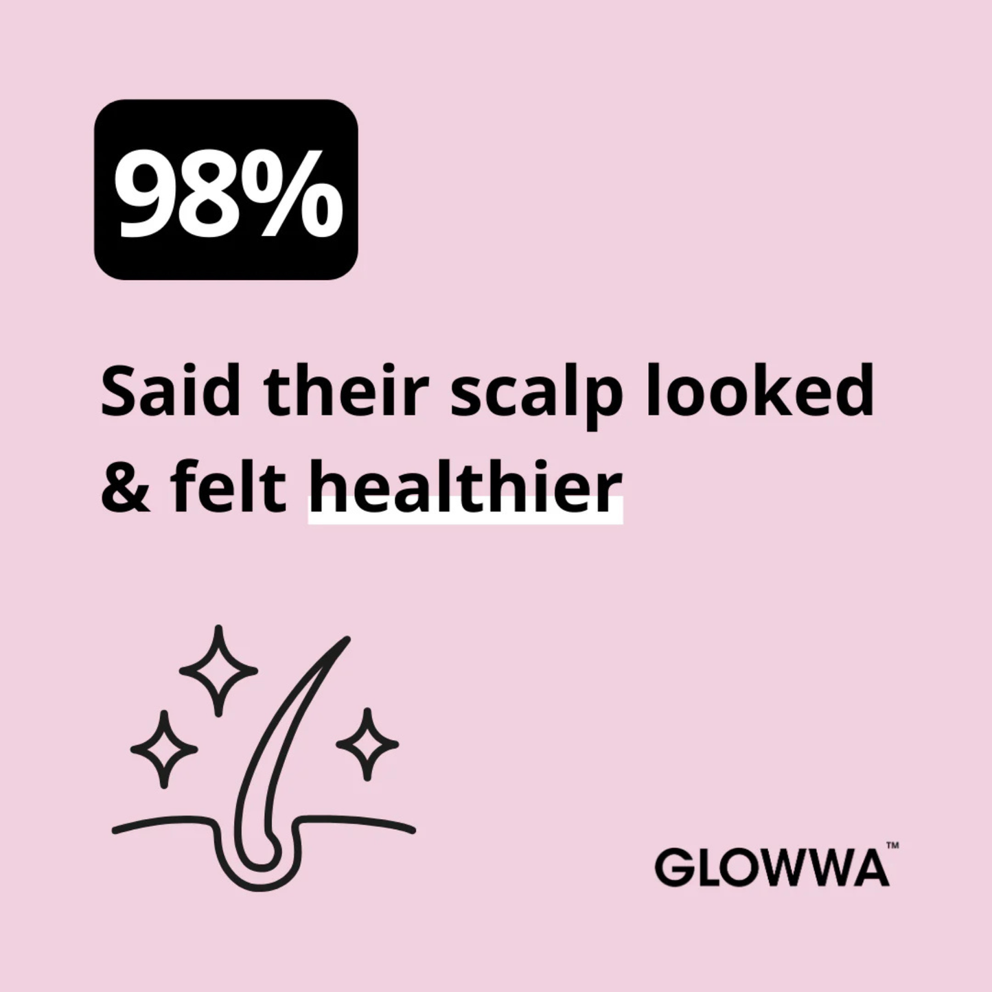 GLOWWA fact on a pink background with text and icons about scalp health.
