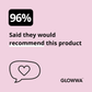 GLOWWA product recommendation statistic on a pink background