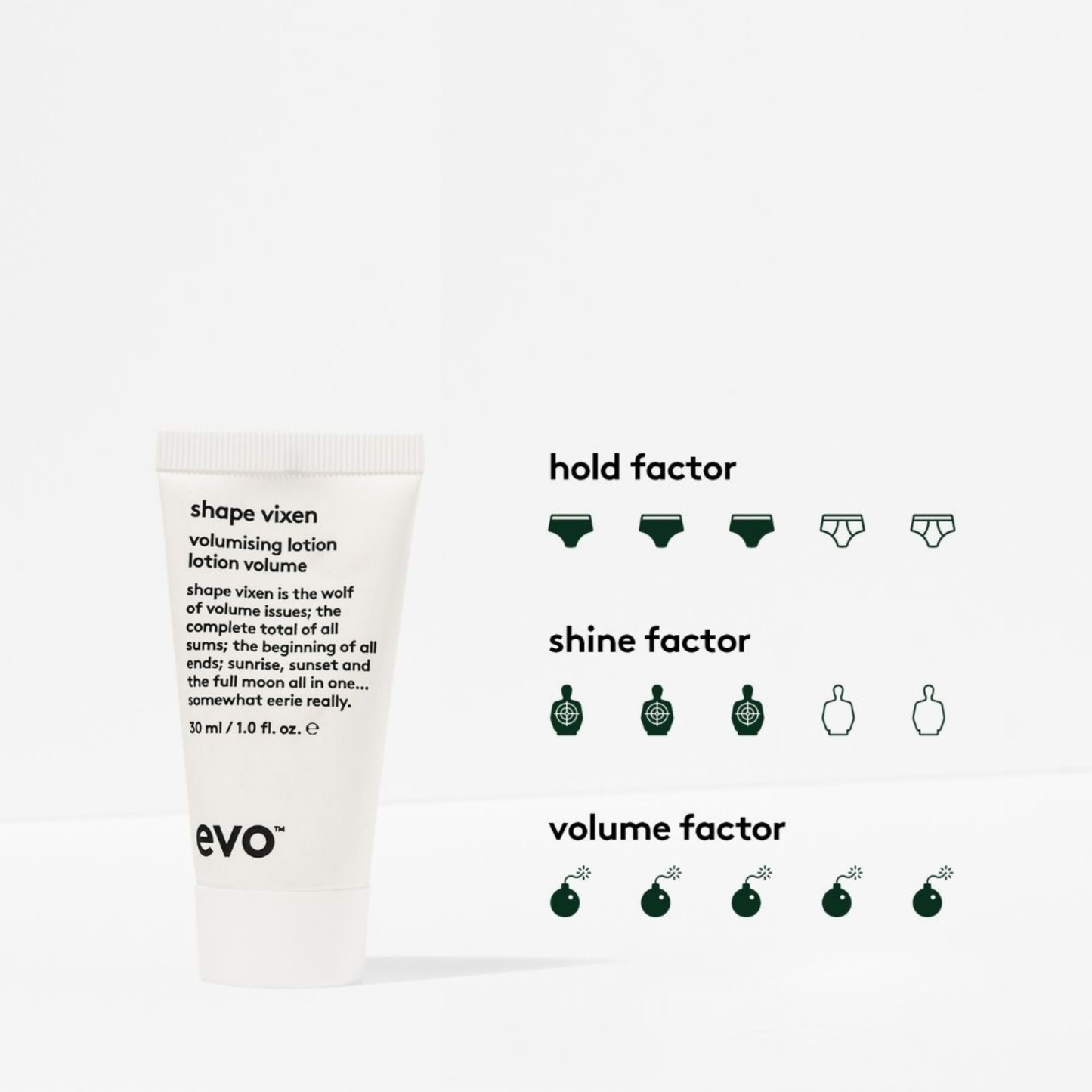 Evo hair product with factor ratings on a white background